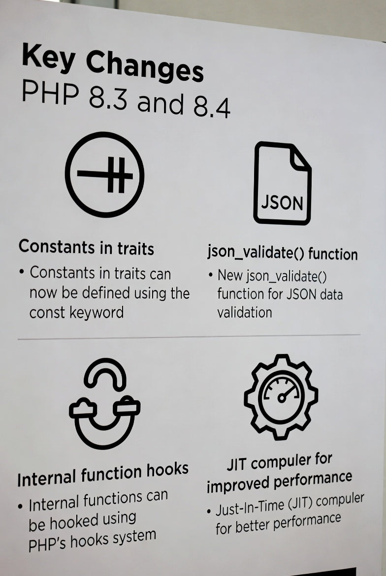 10 Important Changes in PHP
